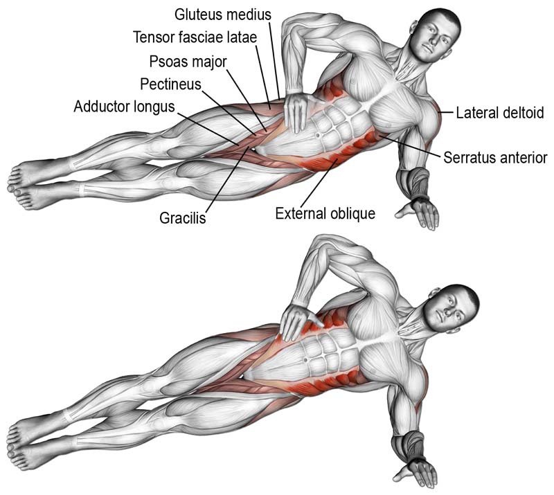 How to Do Side Plank