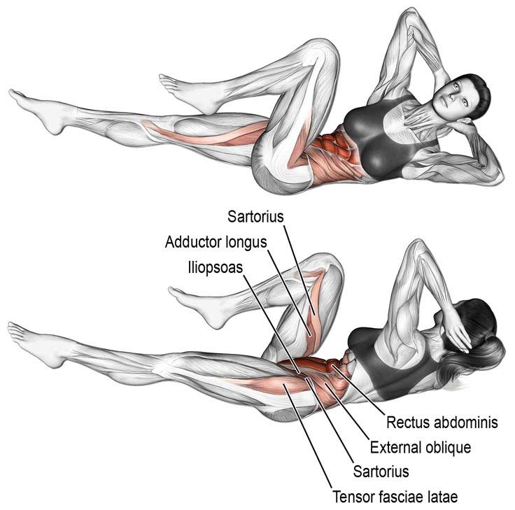 How to Do Bicycle crunches