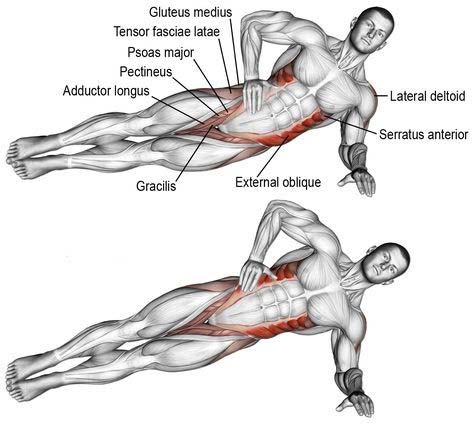 How to Do Lying Side Hip Raise